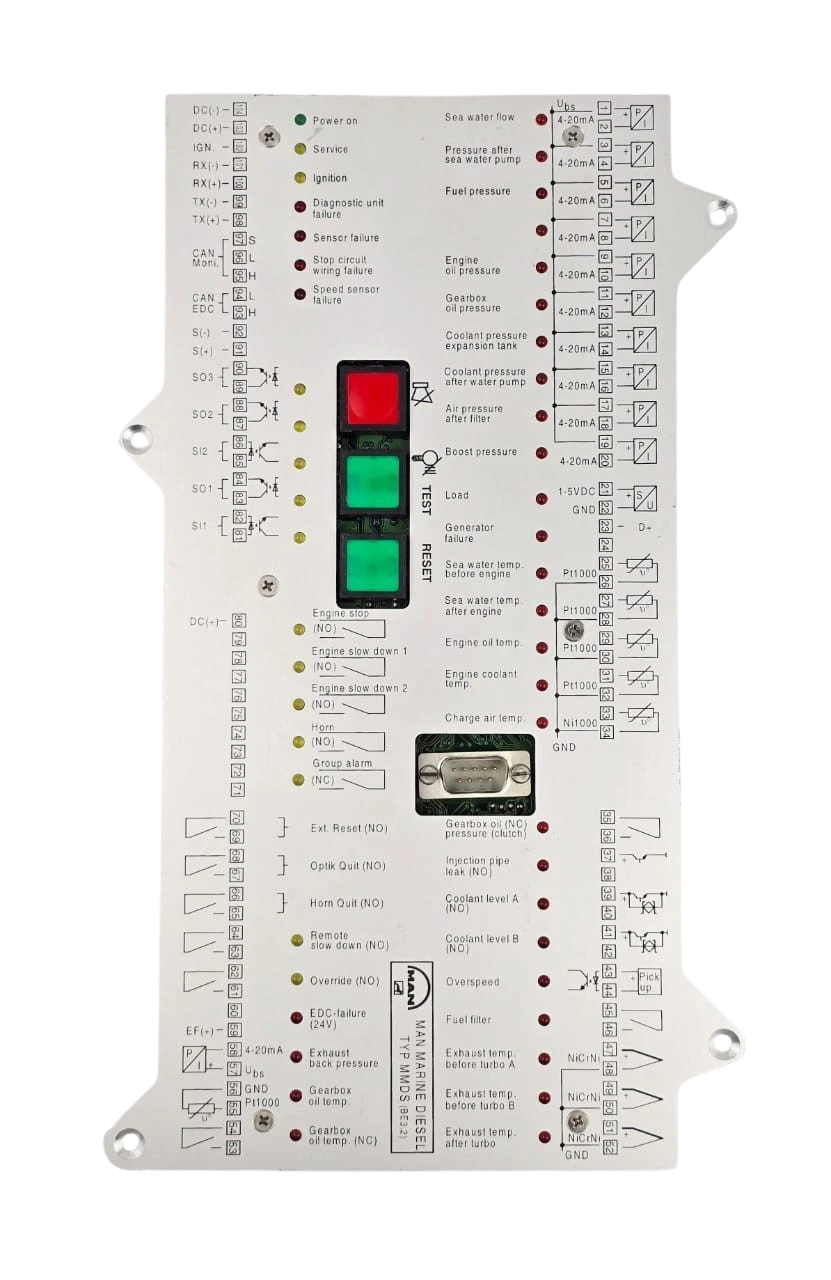 MAN MMDS BE3.2 engine control system1 MAN MMDS BE3.2 engine control system 51.27721-7075 front terminal pinout layout